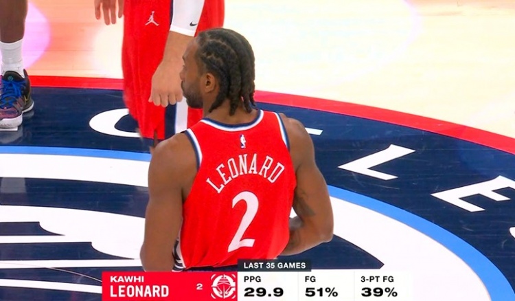 b体育app-战神！伦纳德近35场比赛场均29.9分 投篮命中率51%&amp;三分命中率39%